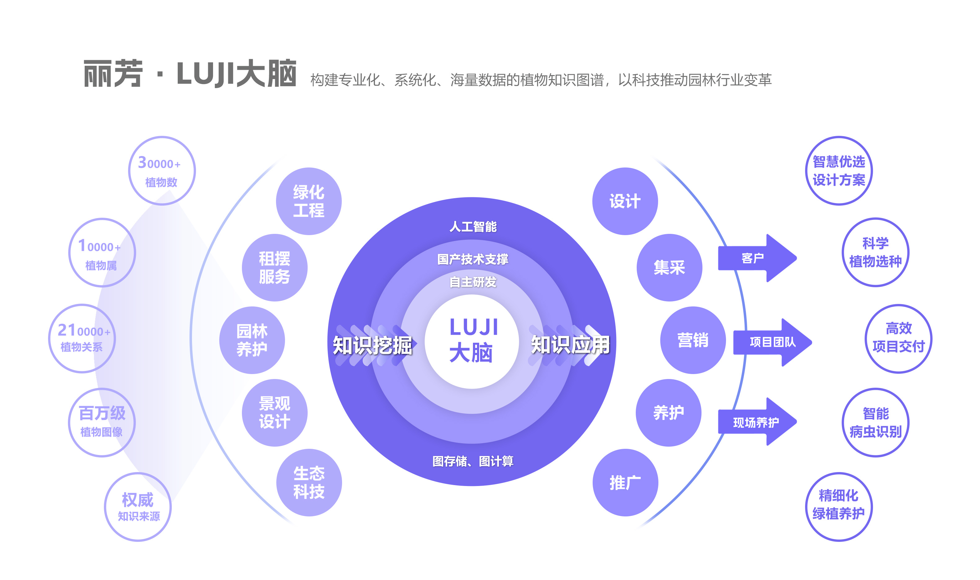 龙8-long8(国际)唯一官方网站